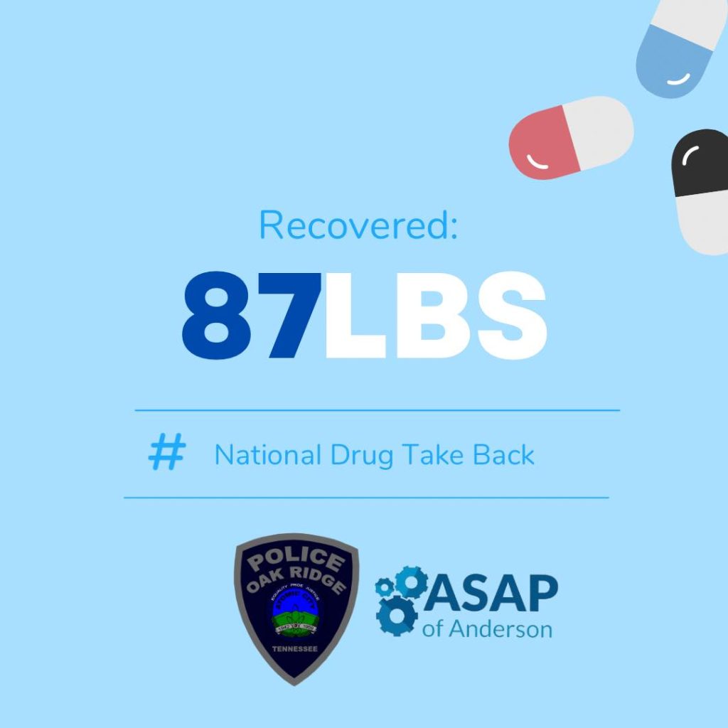 87 pounds were recovered from Oak Ridge Police Department's Take Back Event.